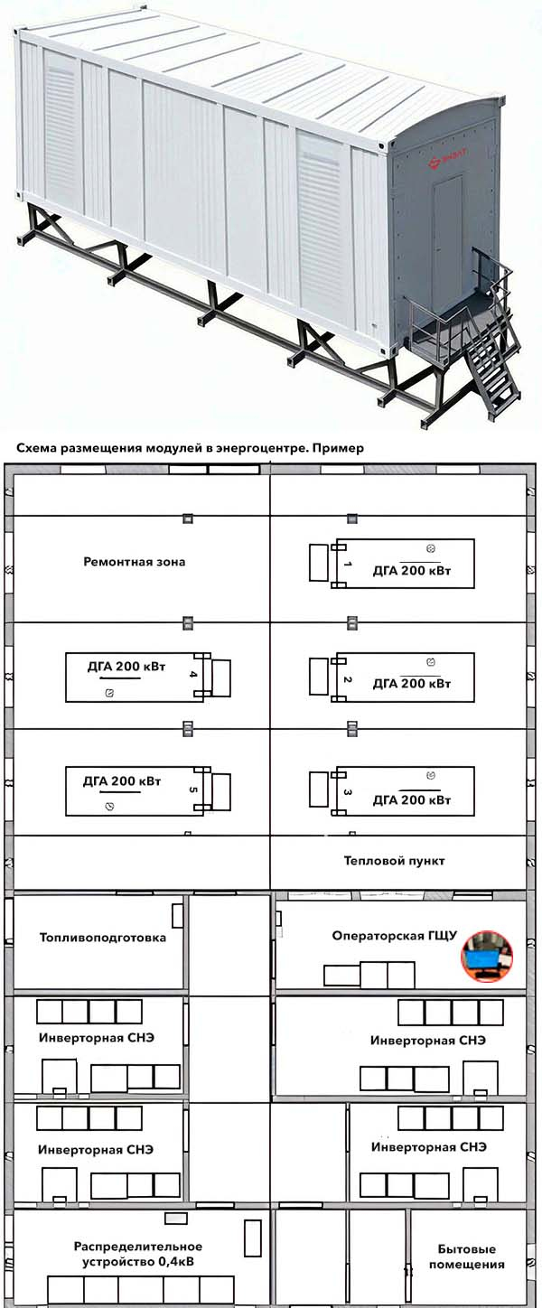 Энергоцентр тип ЭНЭЛТ.500